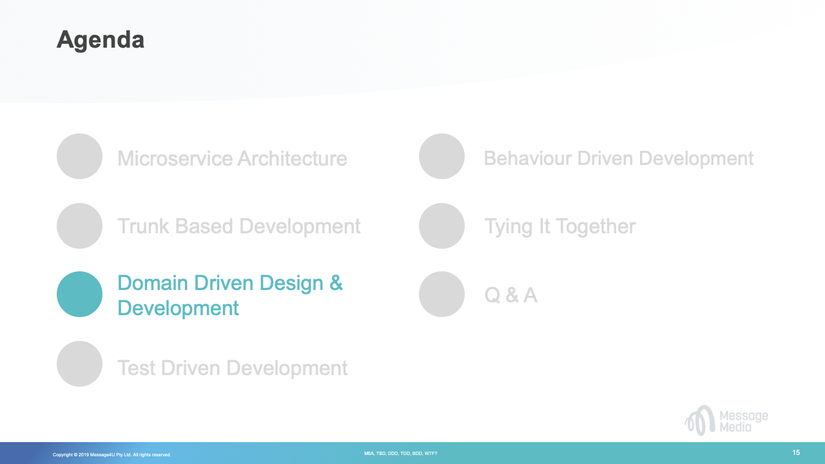 Domain Driven Design and Development slide