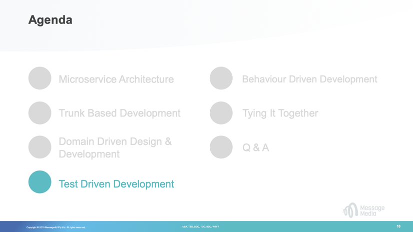 Test Driven Development slide