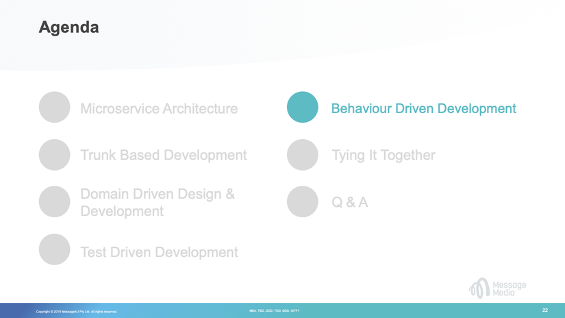Behaviour Driven Development slide