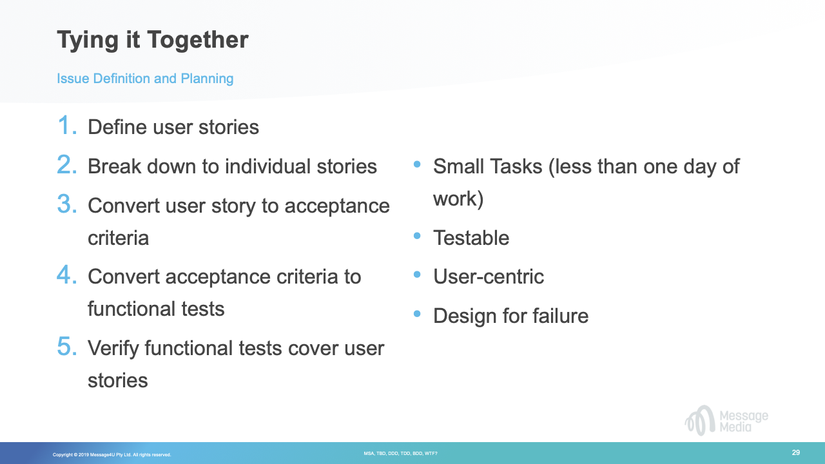 Together - Issue Definition and Planning slide